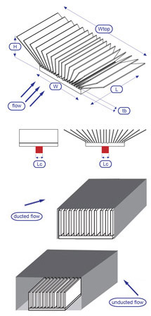 Heat Sink