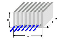 Request a Heat Sink