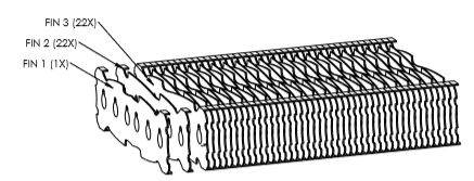 Heat Sinks