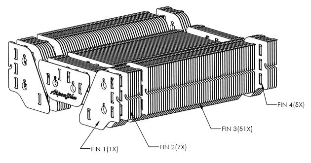 Heat Sinks