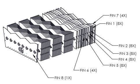 Heat Sinks